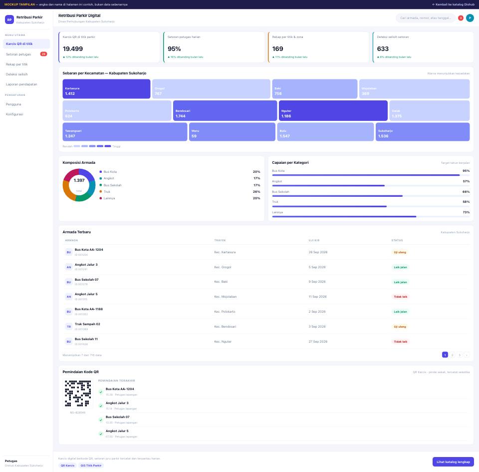 Pratinjau tampilan — Retribusi Parkir Digital