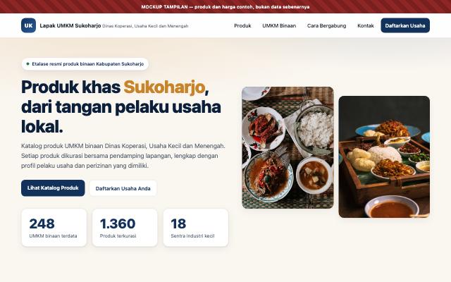 Tampilan etalase produk — LAPAK Daerah